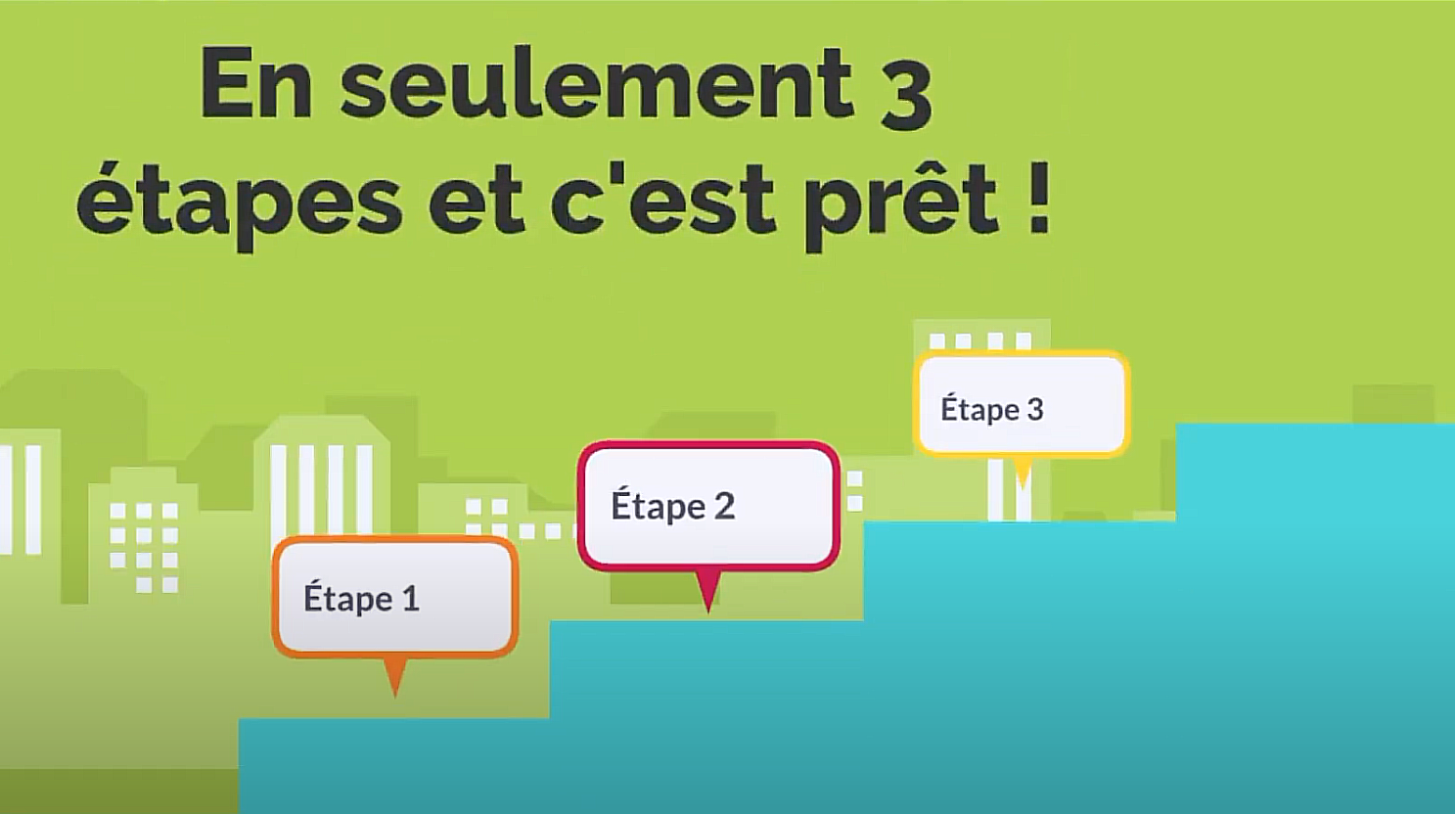 comment ça marche